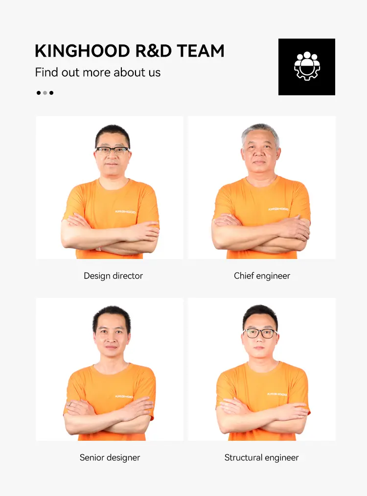 Kinghood four-person razor research and development team
